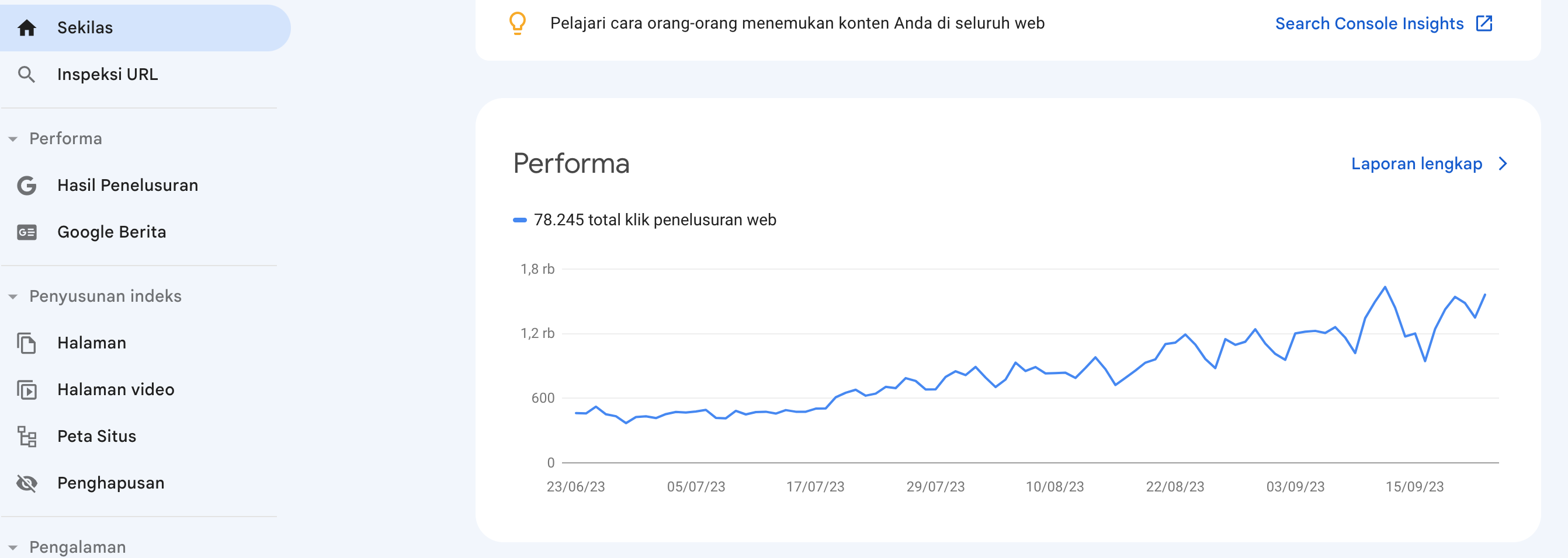 Jasatraffic Jasa Traffic Murah Organic SEO